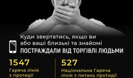 Торгівля людьми. Прості правила, які істотно зменшать ризики