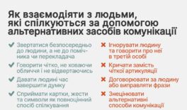 Як взаємодіяти з людьми, які спілкуються за допомогою альтернативних засобів комунікації