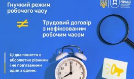 Гнучкий режим робочого часу ≠ трудовий договір з нефіксованим робочим часом