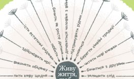 Які твої причини наповнювати життя життям зараз?